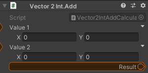 Vector2Int.Add