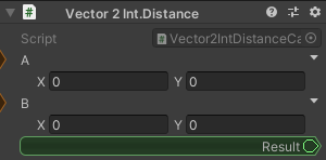 Vector2Int.Distance