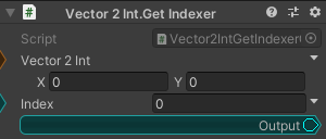 Vector2Int.GetIndexer