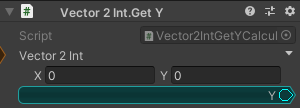 Vector2Int.GetY