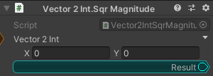 Vector2Int.SqrMagnitude