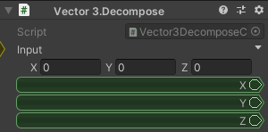 Vector3.Decompose