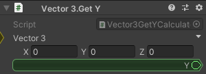 Vector3.GetY