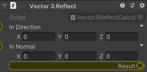 Vector3.Reflect