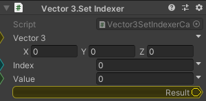 Vector3.SetIndexer
