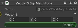 Vector3.SqrMagnitude