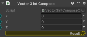 Vector3Int.Compose