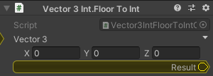 Vector3Int.FloorToInt