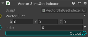 Vector3Int.GetIndexer