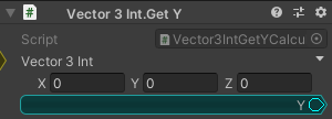 Vector3Int.GetY