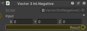 Vector3Int.Negative