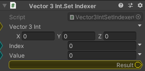 Vector3Int.SetIndexer