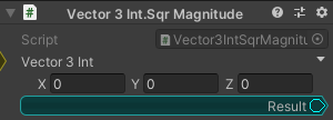 Vector3Int.SqrMagnitude