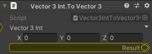 Vector3Int.ToVector3