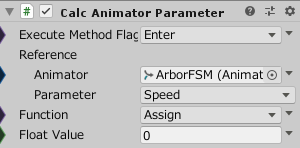 CalcAnimatorParameter