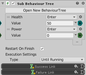 SubBehaviourTree