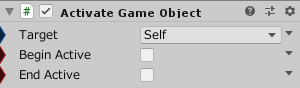 ActivateGameObject