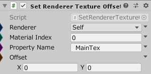 SetRendererTextureOffset