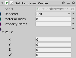 SetRendererVector