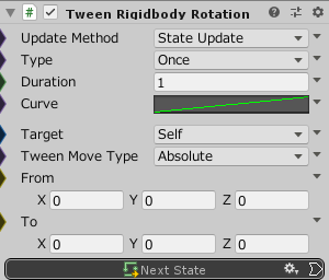 TweenRigidbodyRotation