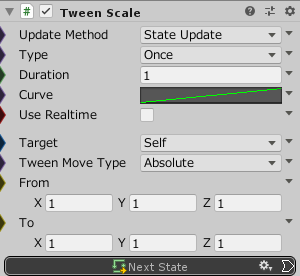 TweenScale