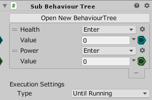 SubBehaviourTree