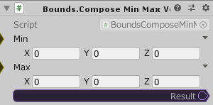 Bounds.ComposeMinMaxVec