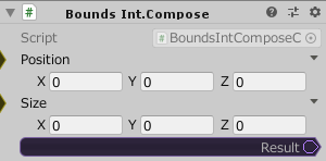 BoundsInt.Compose