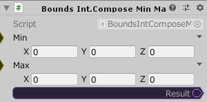 BoundsInt.ComposeMinMaxVec