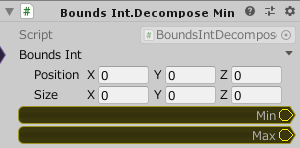 BoundsInt.DecomposeMinMaxVec