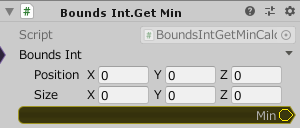 BoundsInt.GetMin