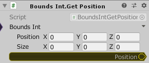 BoundsInt.GetPosition