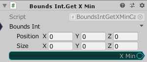 BoundsInt.GetXMin