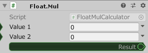 Float.Mul