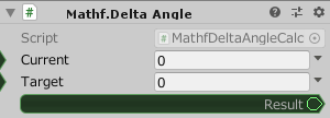 Mathf.DeltaAngle