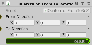 Quaternion.FromToRotation