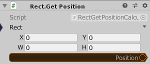 Rect.GetPosition