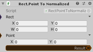 Rect.PointToNormalized