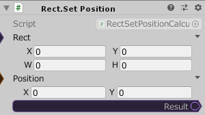 Rect.SetPosition