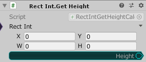 RectInt.GetHeight