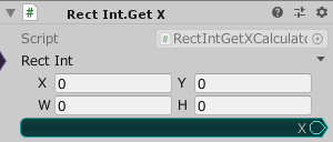 RectInt.GetX