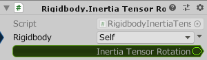 Rigidbody.InertiaTensorRotation