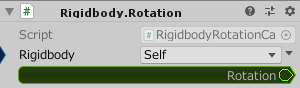 Rigidbody.Rotation