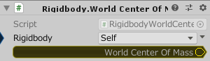 Rigidbody.WorldCenterOfMass