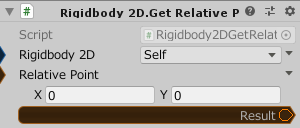 Rigidbody2D.GetRelativePoint