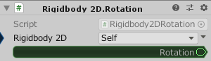 Rigidbody2D.Rotation