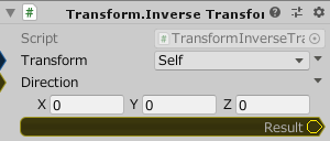 Transform.InverseTransformDirection