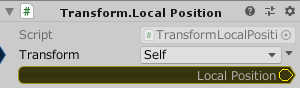 Transform.LocalPosition