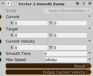 Vector2.SmoothDamp