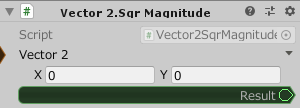 Vector2.SqrMagnitude